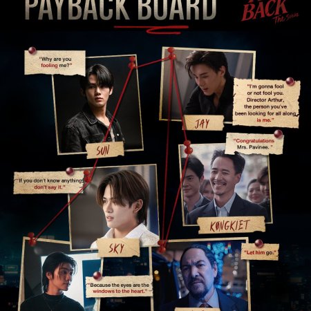 Boss Chaikamon Sermsongwittaya