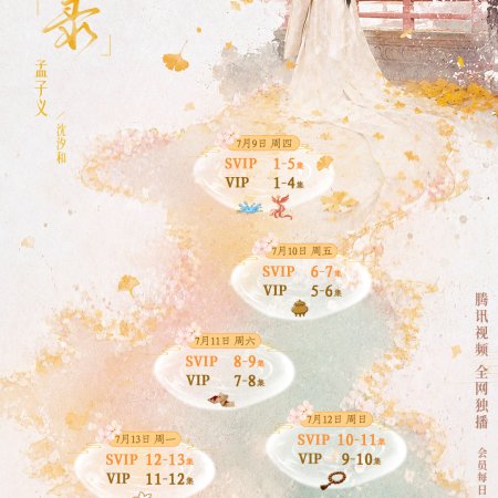 Blossoms of Power (2026)