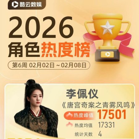 Unveil: Jadewind (2026)