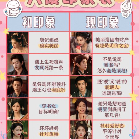 How Dare You!? (2026)