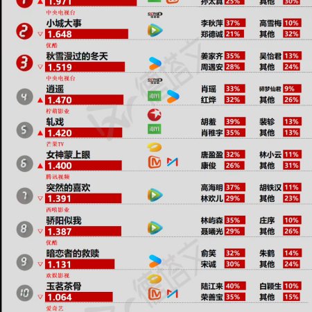 The Unclouded Soul (2025)