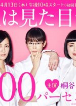 Hito wa Mita Me ga 100% Japanese Drama photo