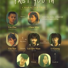 A Light Year Chinese Movie photo