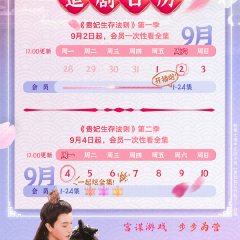 Gui Fei Sheng Cun Fa Ze (2023) photo