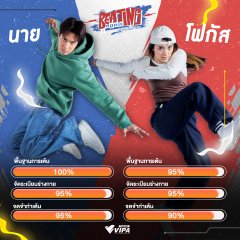 Beating Again Thai Drama photo