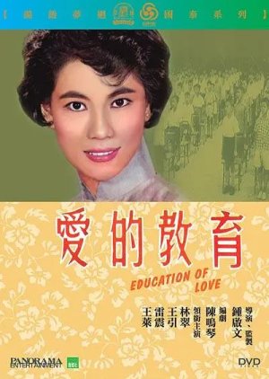 Education of Love (1961) poster