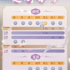 Lady Revenger Returns from the Fire Chinese Drama photo