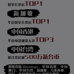 Sakra Hong Kong Movie photo