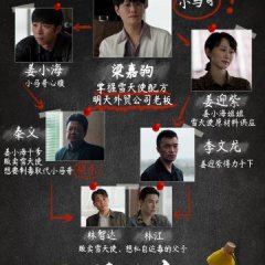 The First Shot Chinese Drama photo