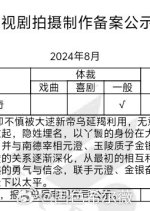 Zhang Shi Chinese Drama photo