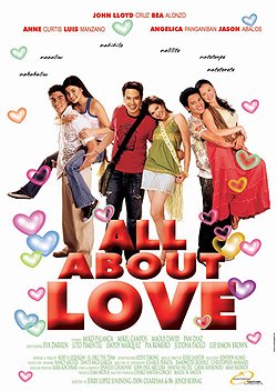 All About Love (2006) poster