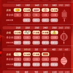 Vacation of Love Season 2 Chinese Drama photo