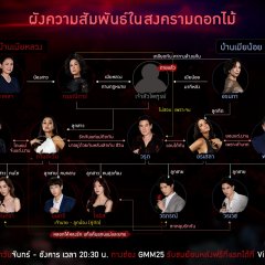 The War of Flowers Thai Drama photo