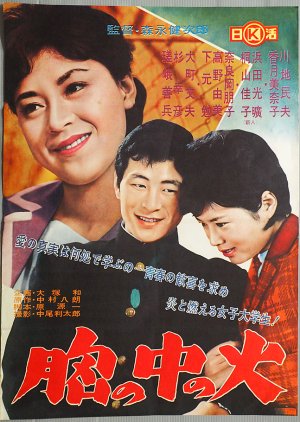 Fire in the Chest (1961) poster