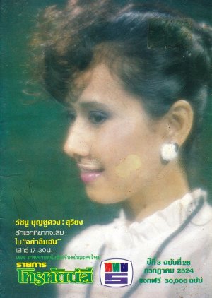 Yah Leum Chan (1981) poster