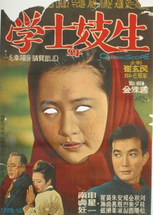 A Gisaeng with a Bachelor's Degree (1966) poster