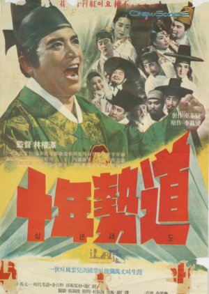 The Power for Ten Years (1964) poster