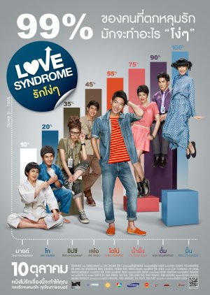 Love Syndrome (2013) poster