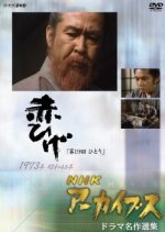 Red Beard Japanese Drama(1972) photo