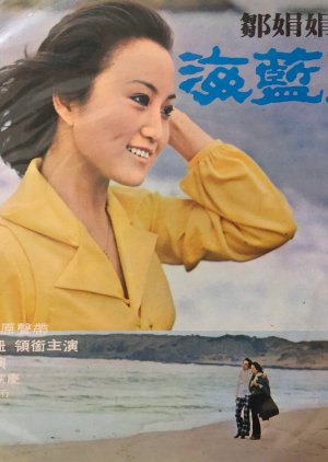 The Sea in Blue (1974) poster