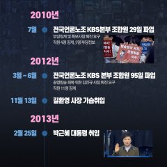 Criminal Conspiracy Korean Movie photo