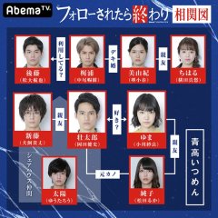 Follow Saretara Owari Japanese Drama photo