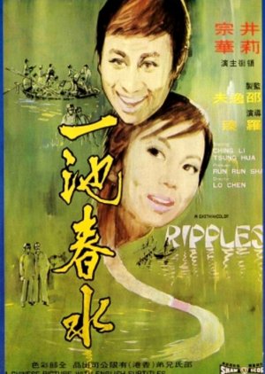 Ripples (1970) poster