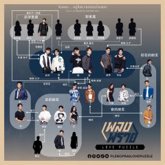 Love Puzzle Thai Drama photo