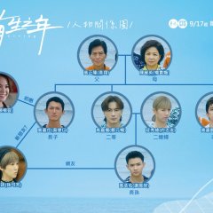 Living Taiwanese Drama(2023) photo