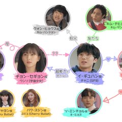 Jinx Korean Drama photo