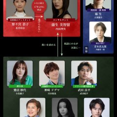 Warau Shukujo Japanese Drama photo