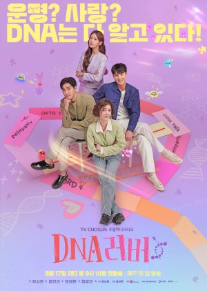 DNA Lover (2024) poster