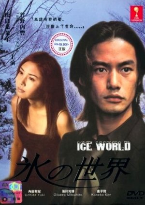 Ice World (1999) poster