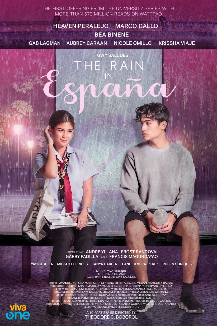The Rain In Espa a