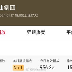 Sword and Fairy 4 Chinese Drama photo