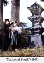 Sorrowful Youth Korean Movie photo