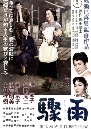 Sudden Rain (1956) poster