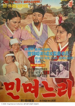 The Girl Raised As A Future Daughter-In-Law (1965) poster