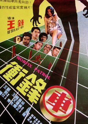 Mobfix Patrol (1981) poster