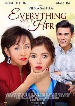 Everything About Her (2016) poster