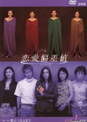 Renai Hensachi - Party (2002) poster