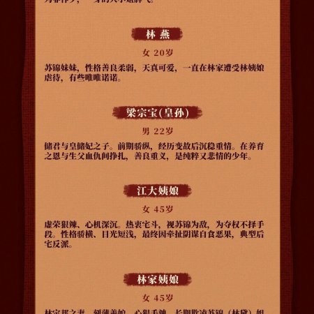 Wo De Wu Zuo Qian Bei ()