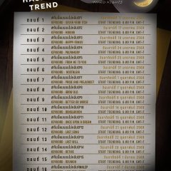 Hard Nights Thai Drama(2026) photo