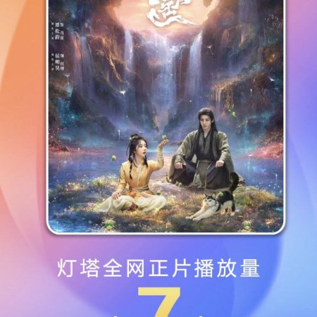 The Unclouded Soul (2025)