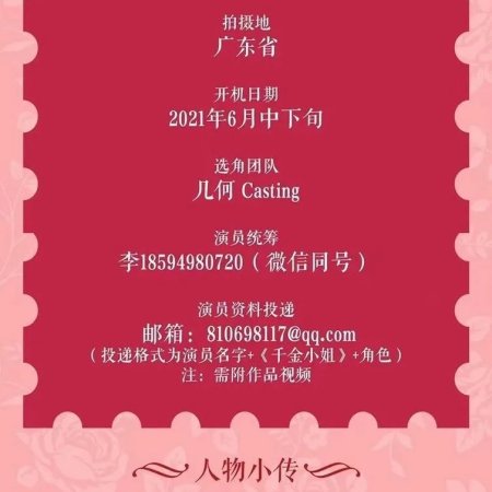Miss Qian Jin Rebirth ()