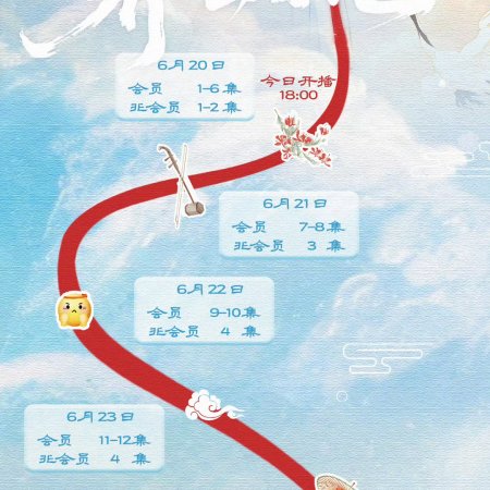 The Legend of Rosy Clouds (2026)