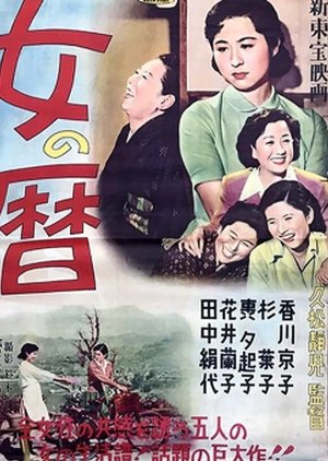 Five Sisters (1954) poster