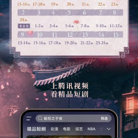 The Dawn to the Night (2025)