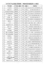 Peng Ran Xin Dong Chinese Drama photo