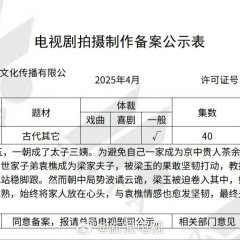 Chang Ming Nv Chinese Drama photo